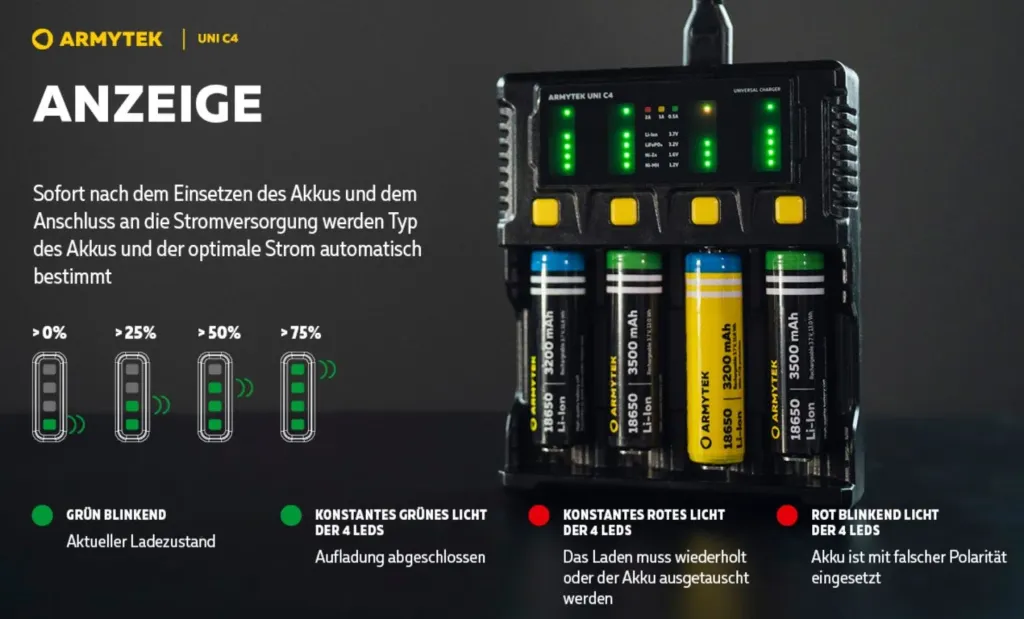 Armytek-Uni-C4-Plug-type-C-ladegeraet-fuer-akkus-3-1536x929.webp